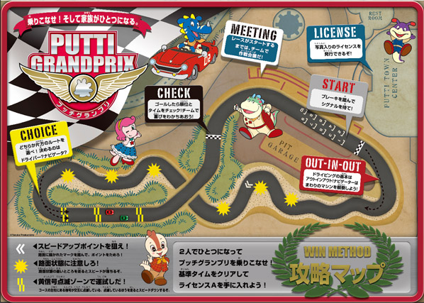 2010年鈴鹿サーキット内プッチタウンののりもの「プッチグランプリ」マップ